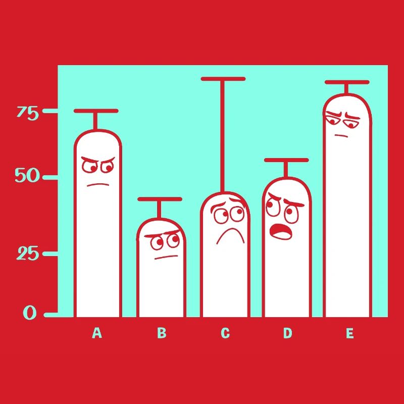 Programmeur Codeur GPT