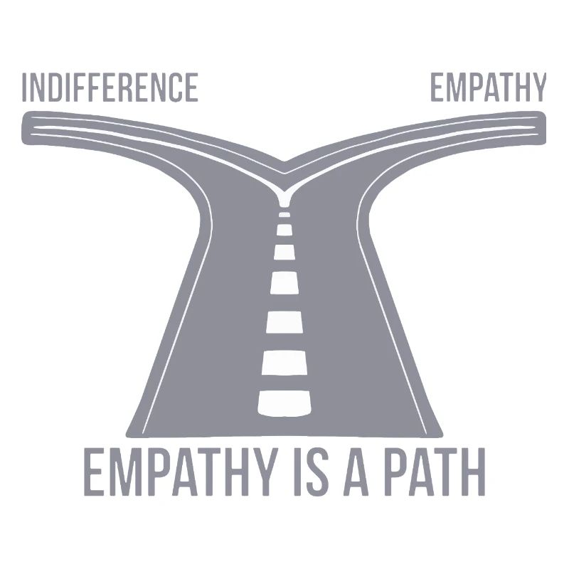 Empathy is a Path