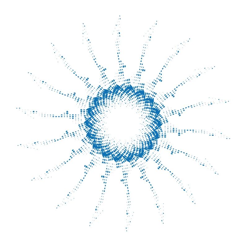 dotted shape rotated wind turbine blue