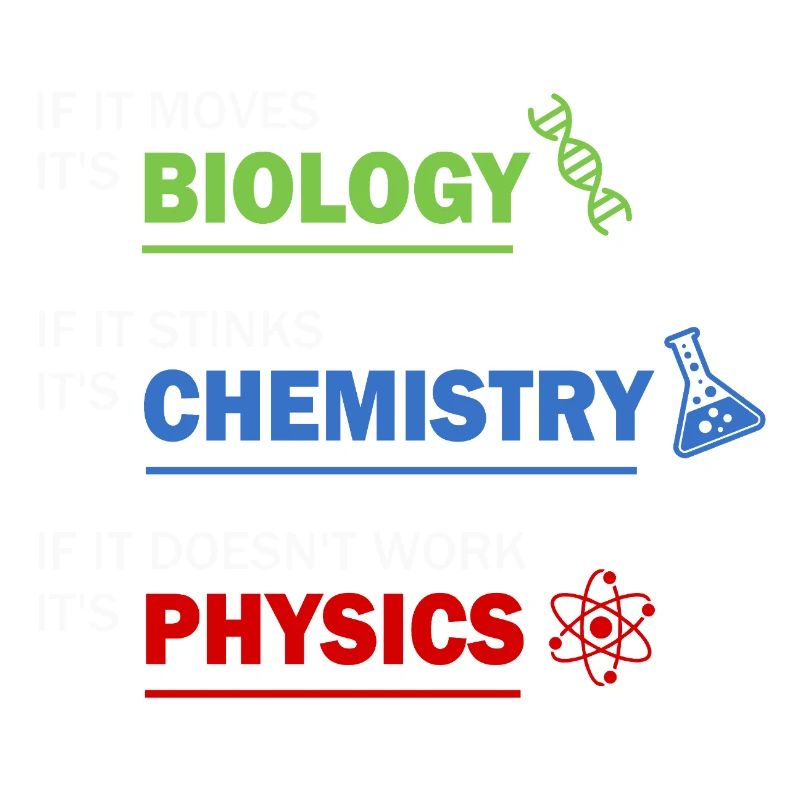 Natural sciences