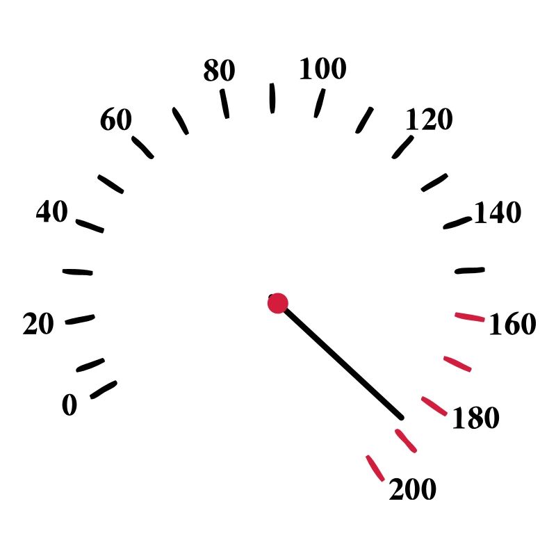 Speedometer Quick
