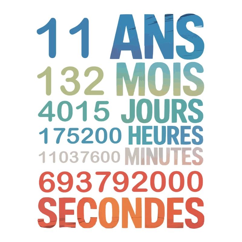 11 ans – une décennie plus une en ciphers