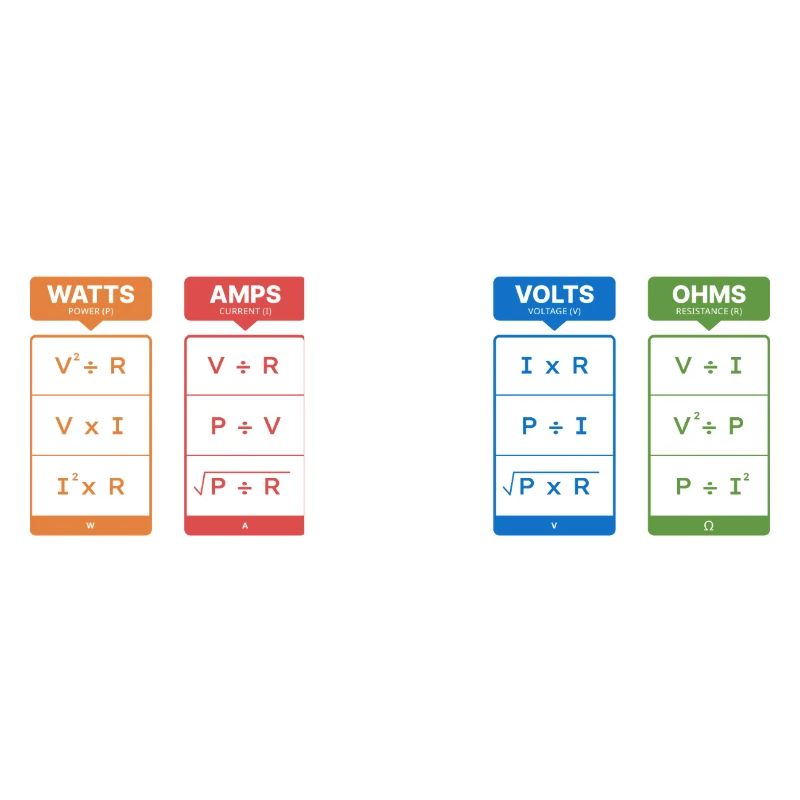 Formules électriques