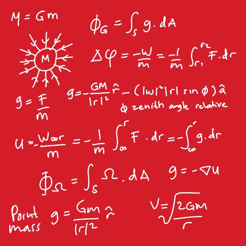 Les équations de la physique déchaînées
