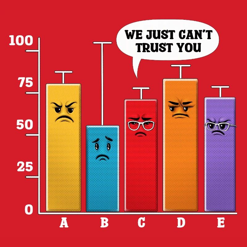 Data Science-Analyse