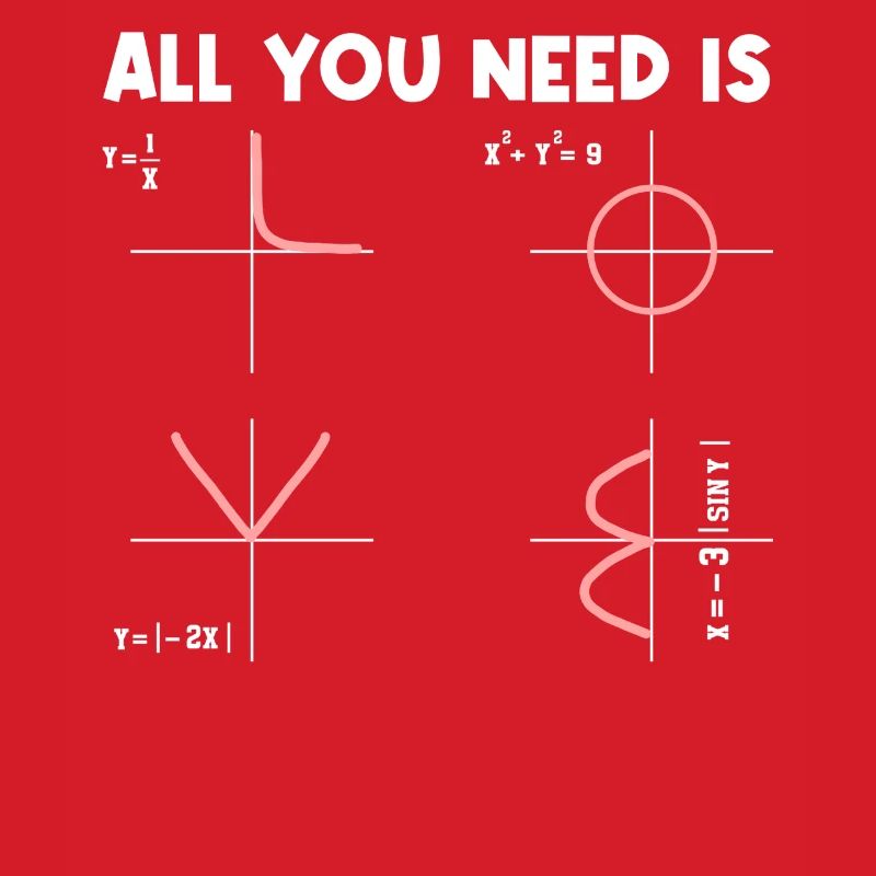 All You Need Is Math Mathematician Math Teacher