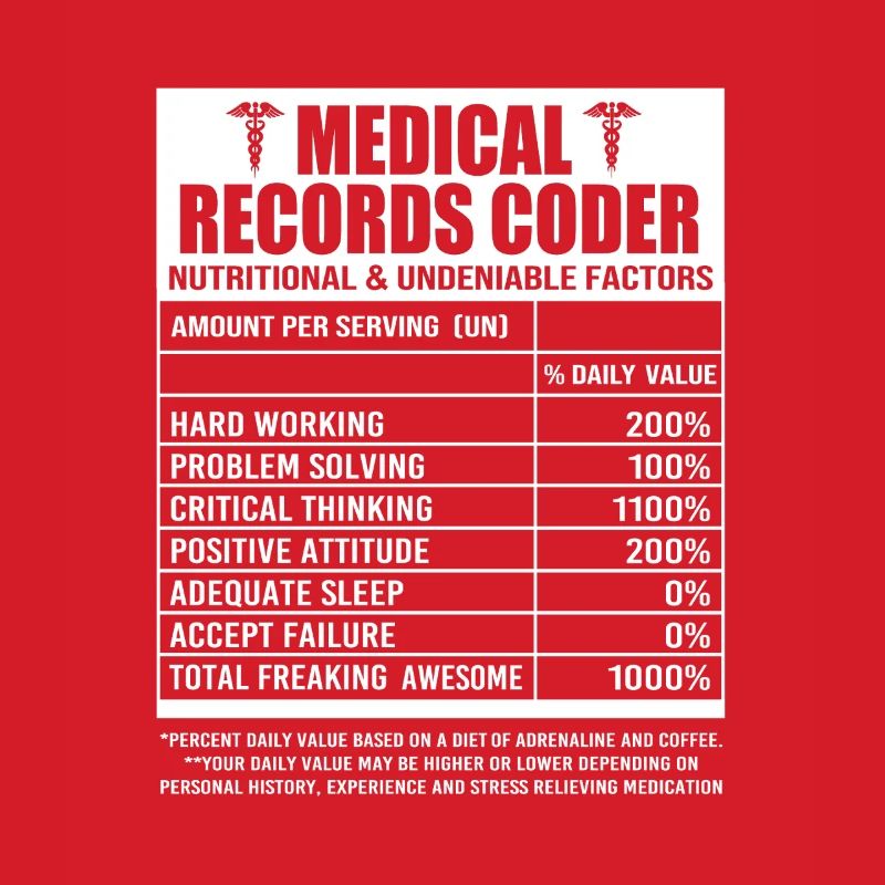 Medical Programmer Medical Coder