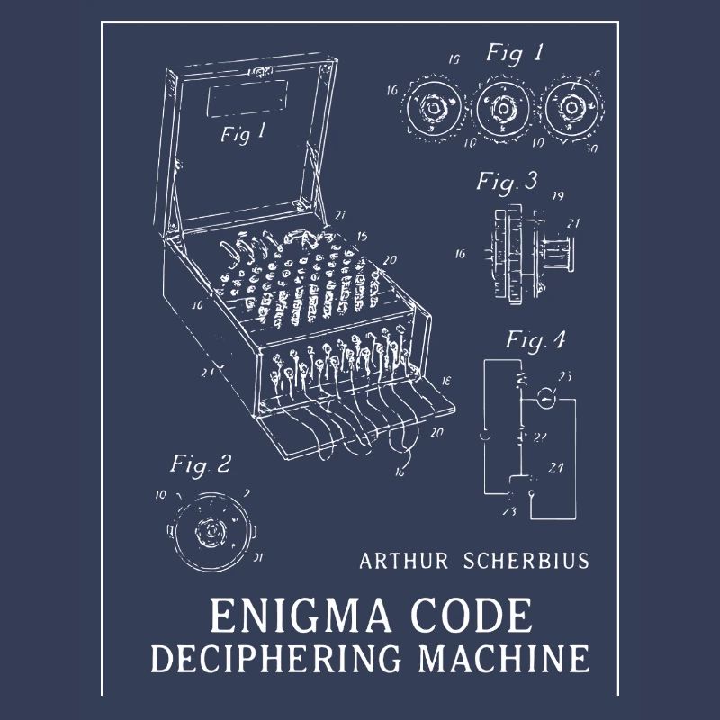Illustration de la machine à déchiffrer le code Enigma