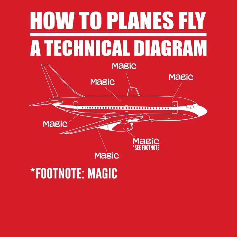 How Planes Fly Funny Aviation Engineer Pilot Airpl