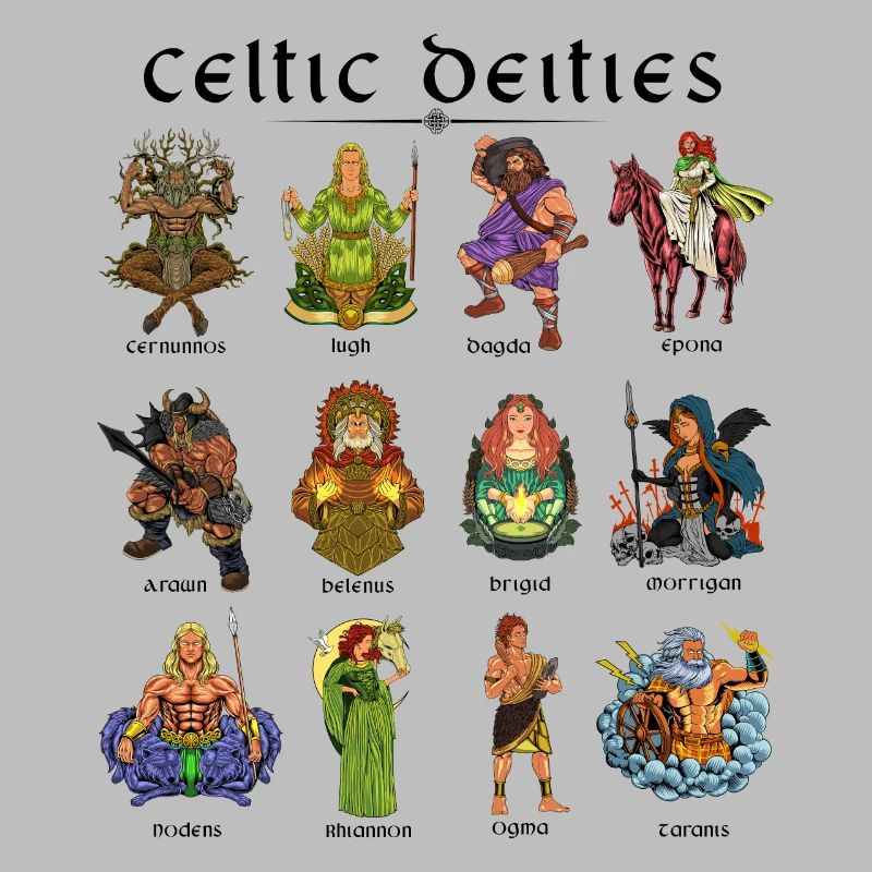 Celtic Gods