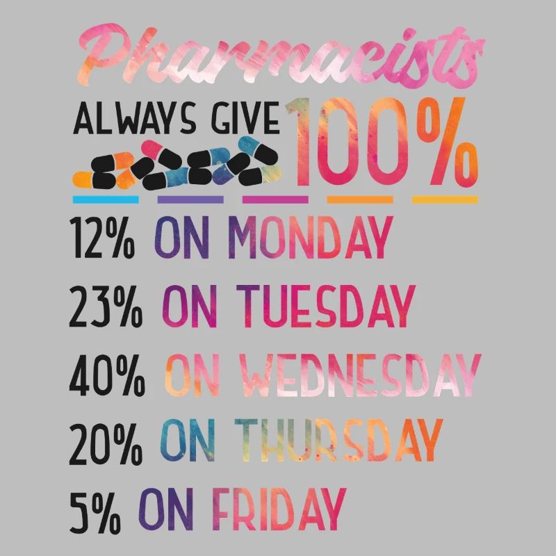 Pharmacy Tech Technician