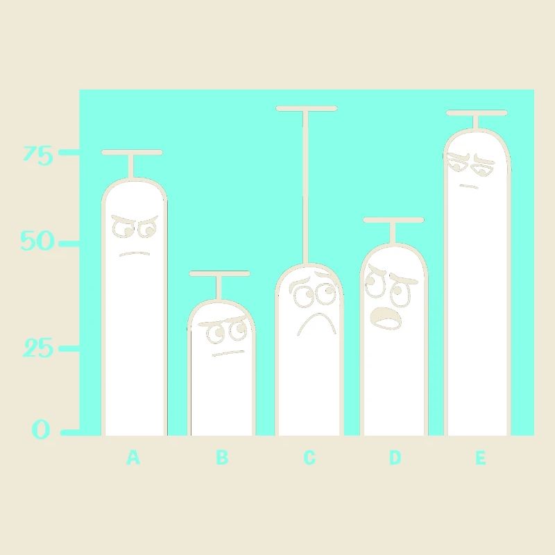 Programmierer Coder GPT