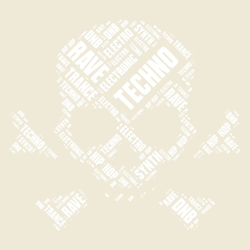 Techno Skull Wordcloud