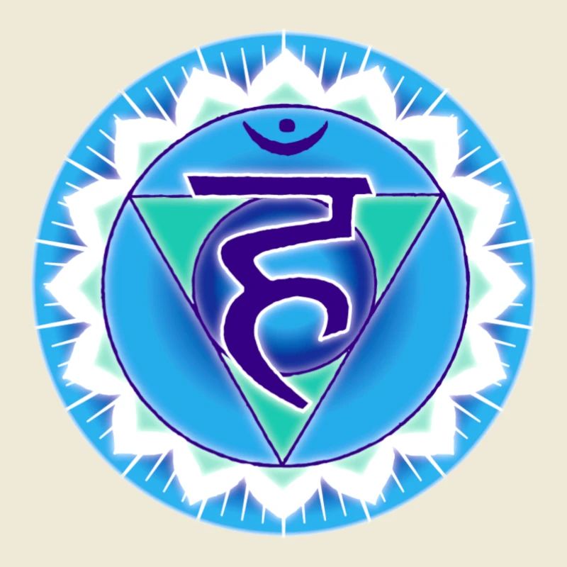 Chakra de la gorge Vishuddha