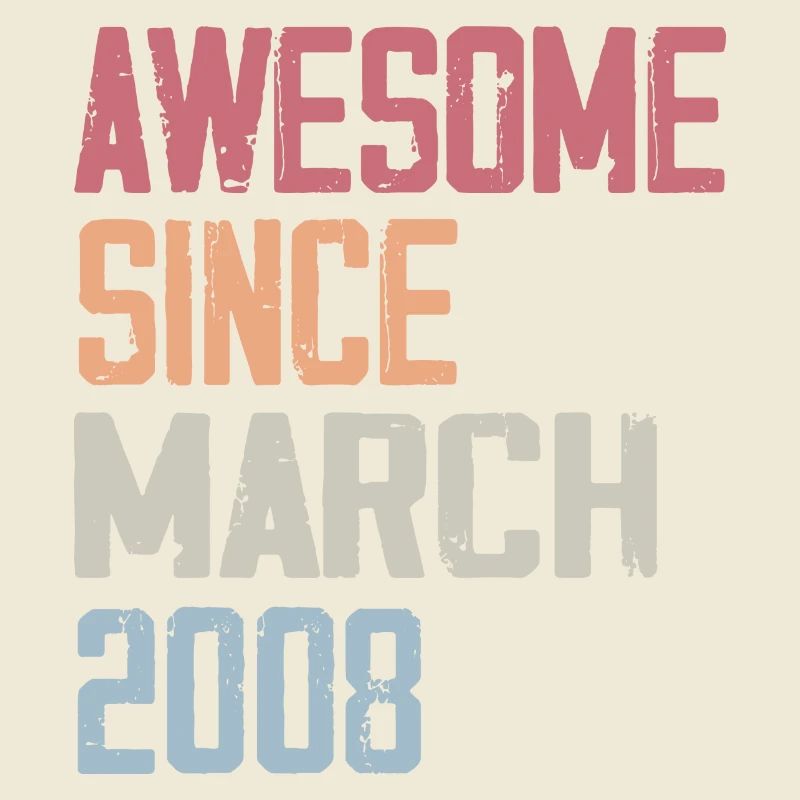 2008 March Birth Birthday March 2008 Gift