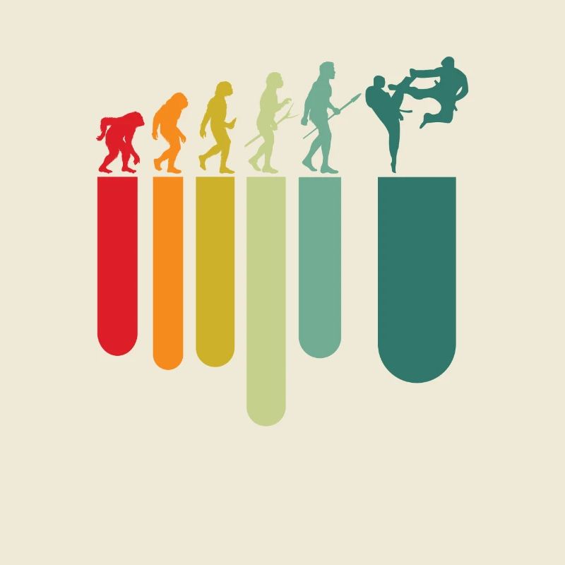 Entwicklung des Karate