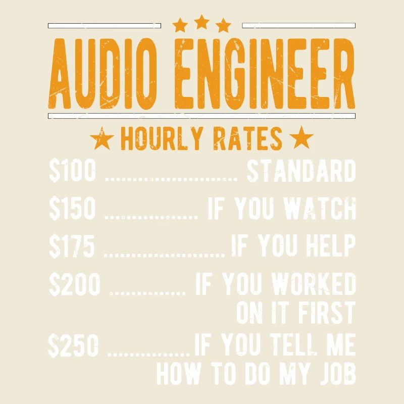 Sound engineer hourly wage