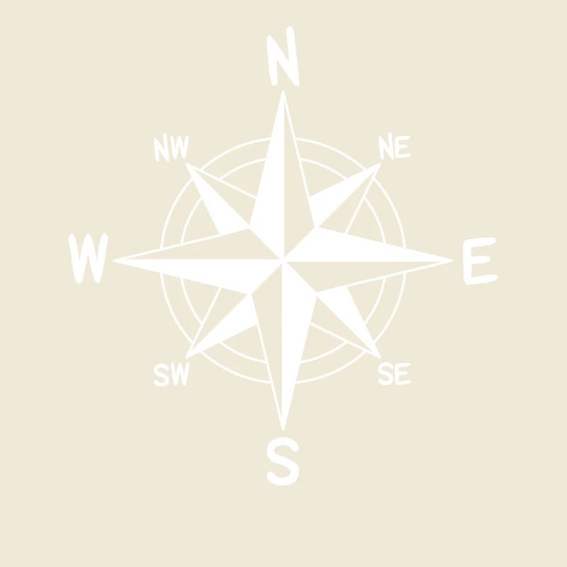 Wind Rose Compass Adventurousness