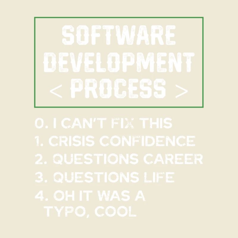 Programmeur d’humour de processus de développement de logiciels