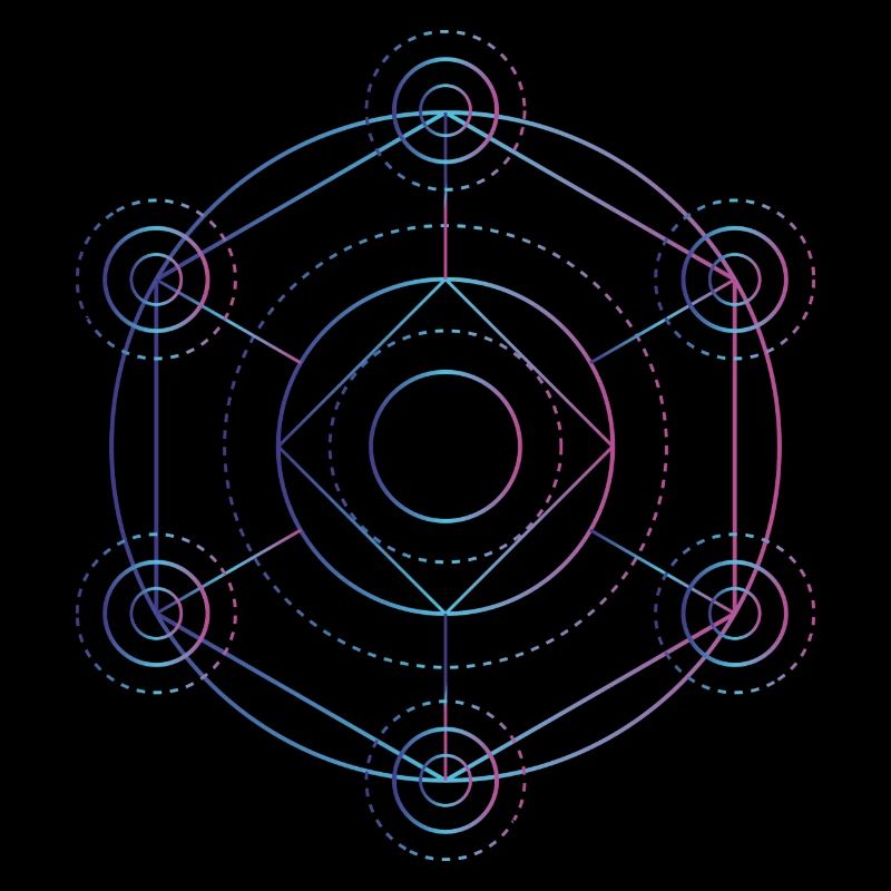 Merkaba - 7 chakras