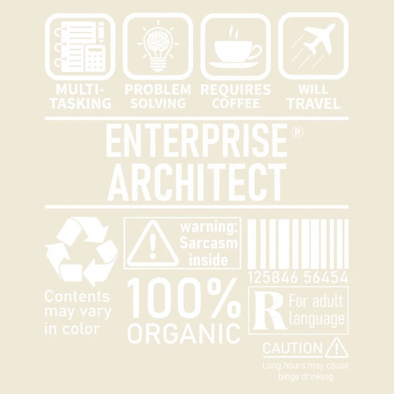 Résolution de problèmes multitâches Enterprise Architect
