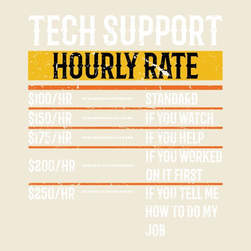 Tech Support Hourly Rate Programmer Technical