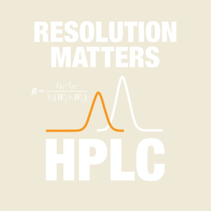 HPLC Peak Resolution Performance Chromatography