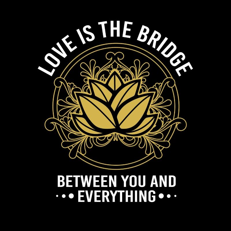Zen Meditation Buddhismus Buddhist Buddha Chakra