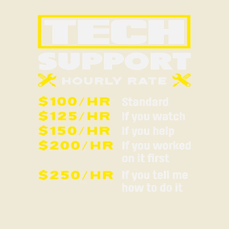 Tech Support Stundenlohn Preisliste IT