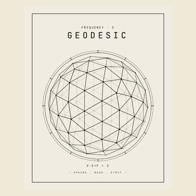 Geodesische Sphäre Geometrie Muster