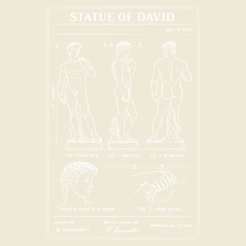 David Michelangelo Bauplan der klassischen Figur