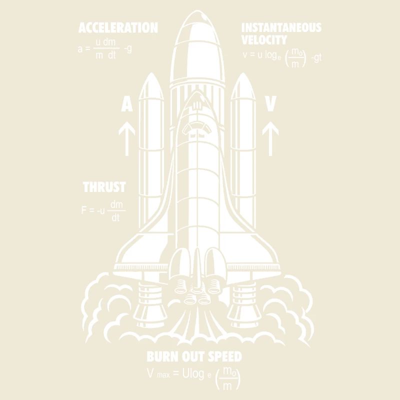 Rocket Propulsion Formula Nerdy STEM Rakete Geschenk