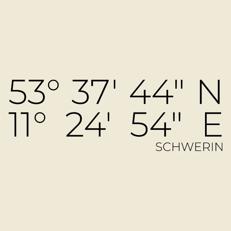 coordinates Schwerin