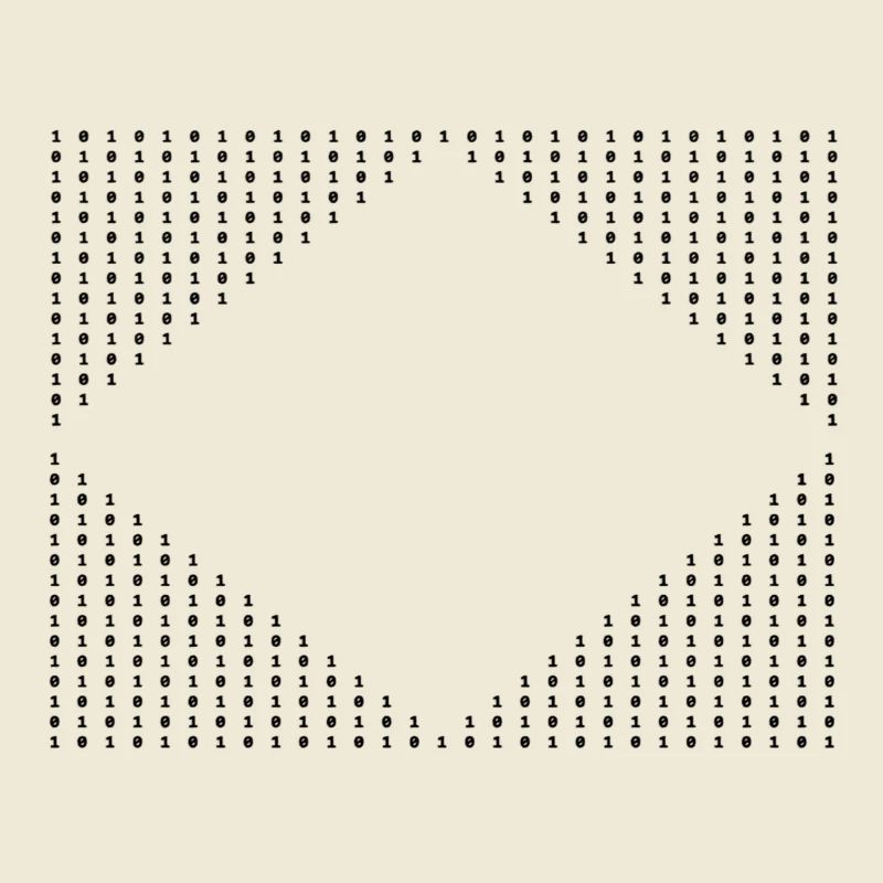 number pattern