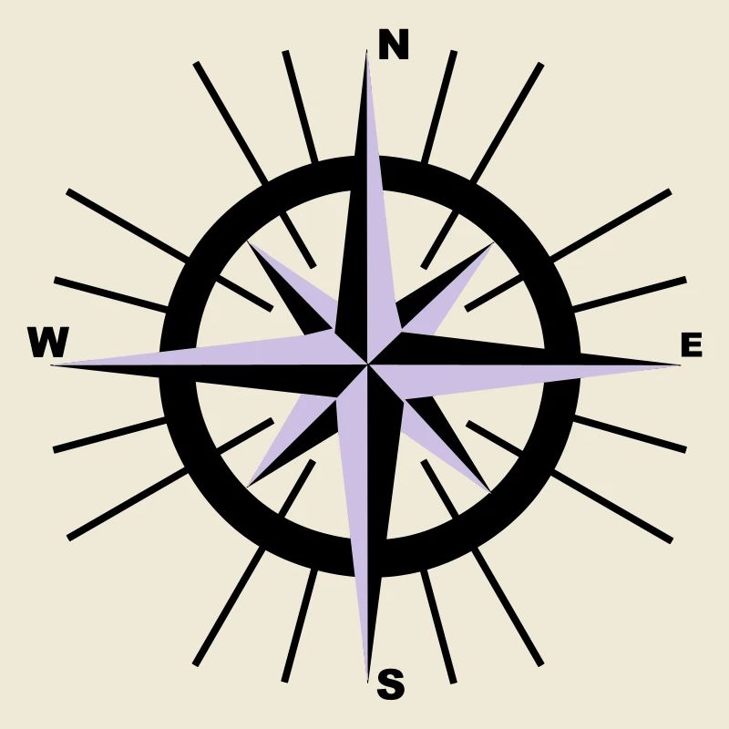 Nautical Compass