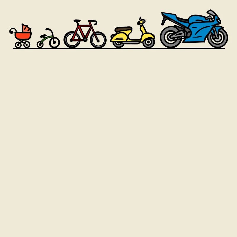 Motorrad Motorräder Evolution Entwicklung Biker