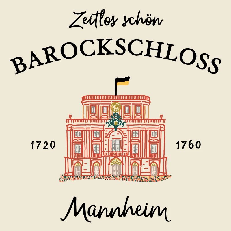 Mannheim, palais baroque emblématique, période de construction