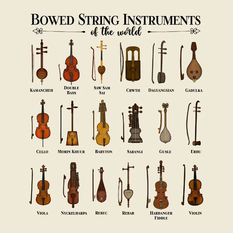 String Instruments of the World