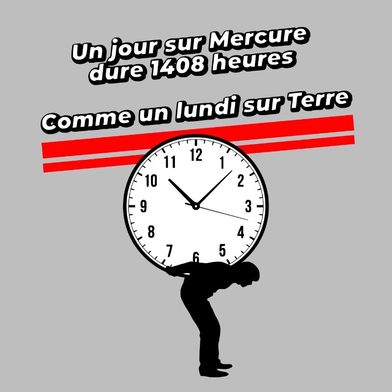Un lundi sur terre