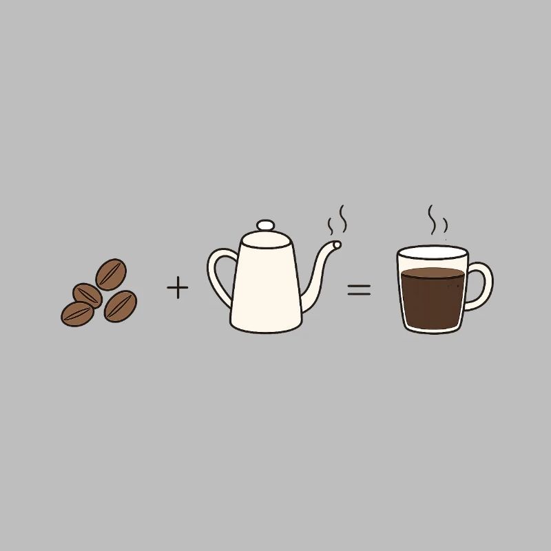 Kaffee Rezept