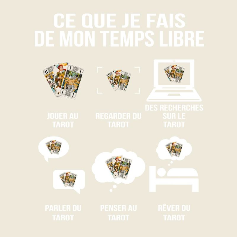 Ce que je fais de mon temps libre Passion Tarot