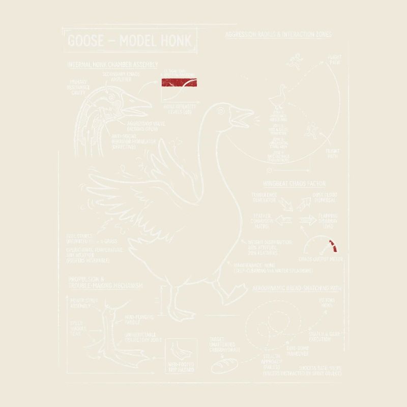 Plan des oies : Modèle de klaxon