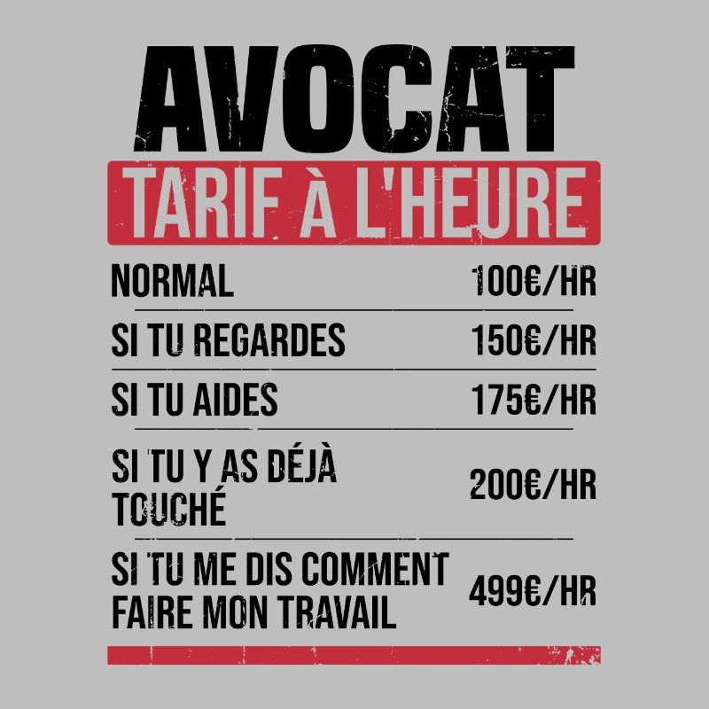 Avocado Stundensatz Humor Geschenkidee