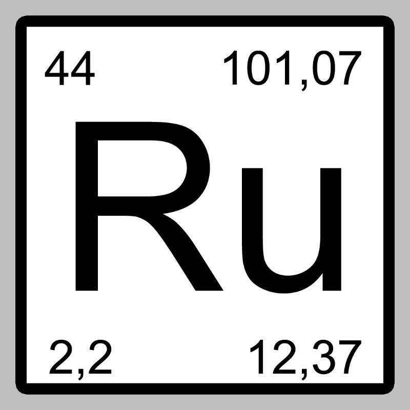 Ruthenium Element Minimalist