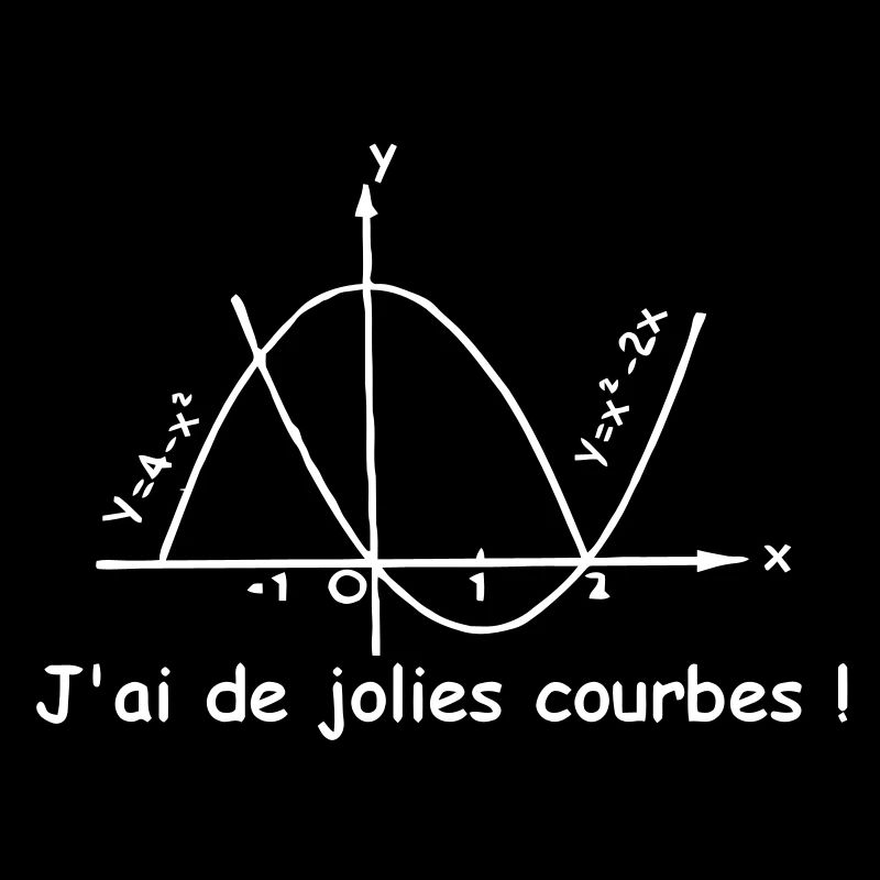 jolies_courbes