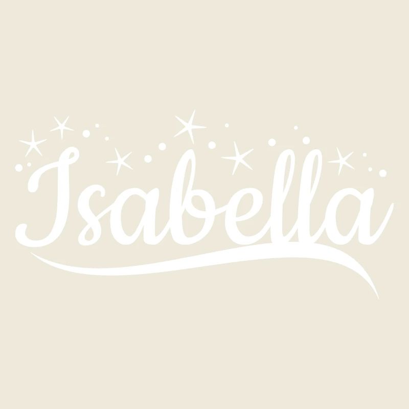Isabella nom de famille prénom