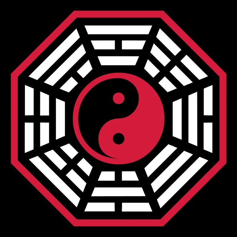 Pakua | I Ching YIN & YANG &