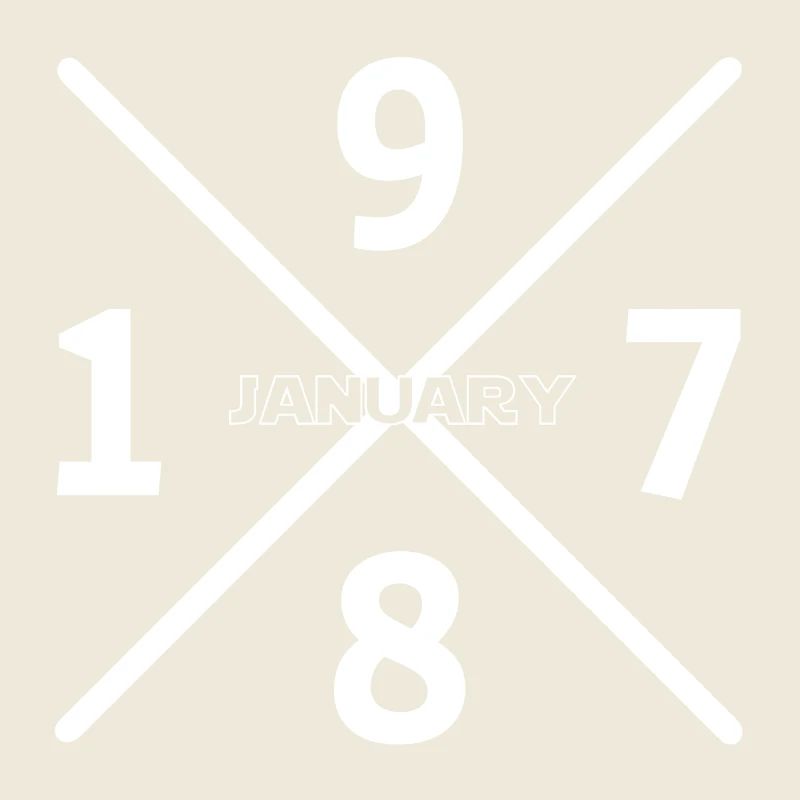 Anniversaire janvier 1978