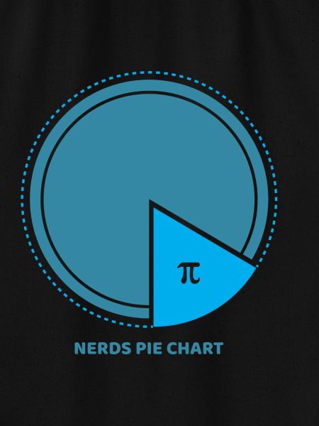 Pi