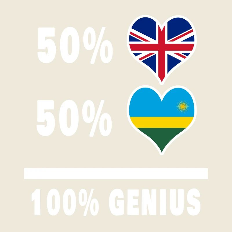Rwanda et Grande-Bretagne 100% Genius Flag